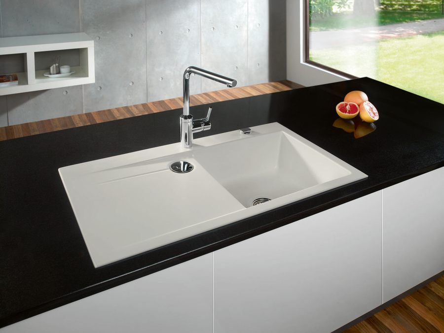 blog images
